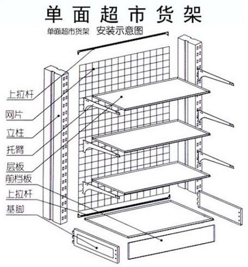 郑州货架厂教你超市货架如何安装