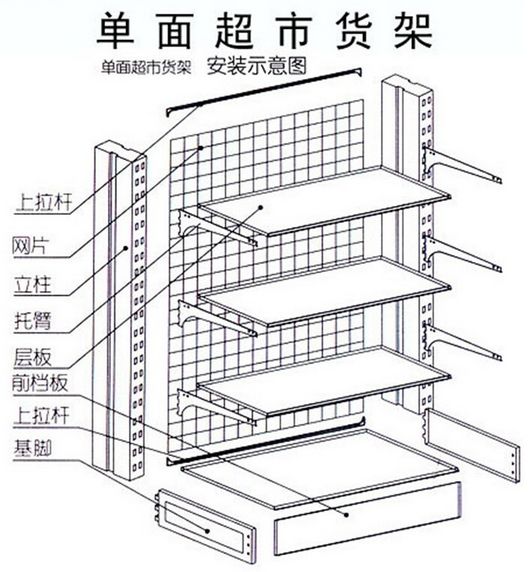 安装超市货架的注意事项