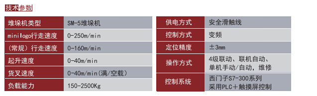 有轨巷道式堆垛机技术参数