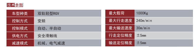 RGV穿梭车技术参数