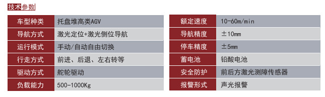 AGV运输车技术参数